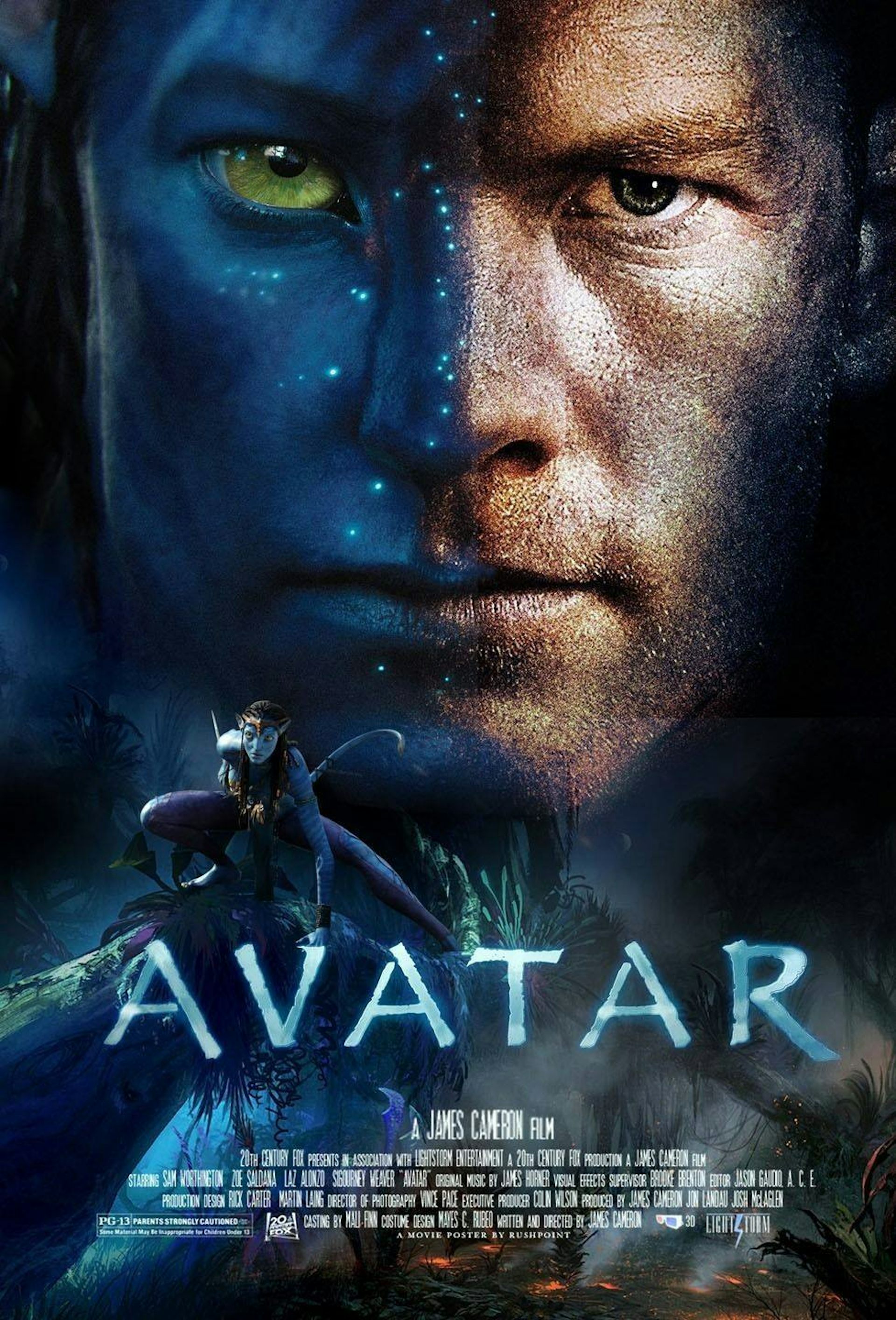 Đằng sau Avatar huyền thoại và 280 triệu USD  Phim chiếu rạp